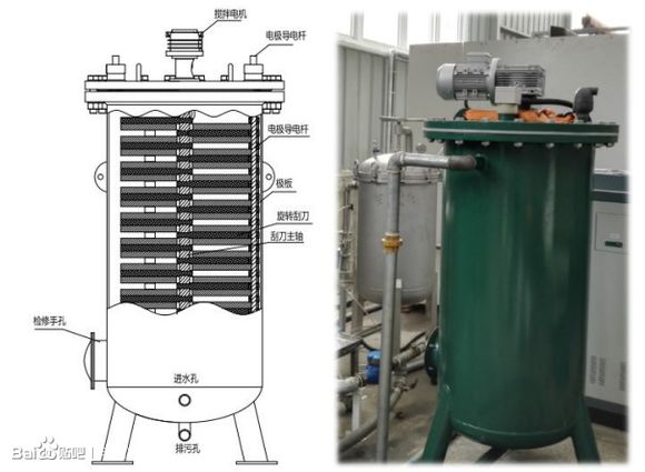 REC旋轉電絮凝——高懸浮物廢水處理技術.jpg